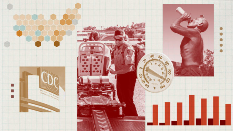This collage shows a photo of the CDC logo, a woman on a stretcher with an EMT, a shirtless man drinking water and a thermometer reading about 120 degrees, along with charts representing heat deaths.