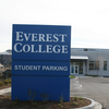 The Collapse Of Corinthian Colleges